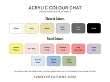 Load image into Gallery viewer, Personalised Acrylic Name Cake Charm - Thirty | Custom Acrylic Name Cake Topper | Dried Rose Cake Decorations | Elegant Birthday Cake Decor