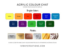 Load image into Gallery viewer, Personalised Acrylic Name Cake Charm - Thirty | Custom Acrylic Name Cake Topper | Dried Rose Cake Decorations | Elegant Birthday Cake Decor